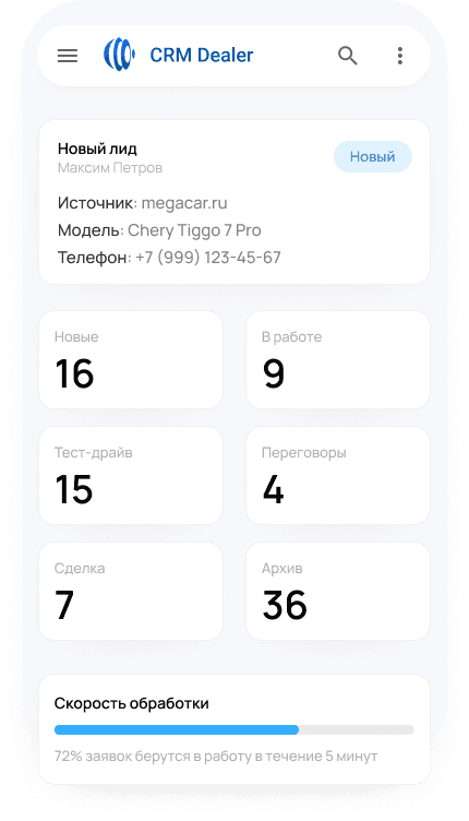 Интерфейс CRM DealerDeck